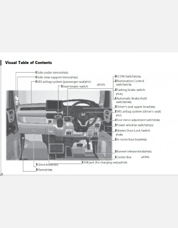 honda n-box 2021 2022& 2023 owners manual in english